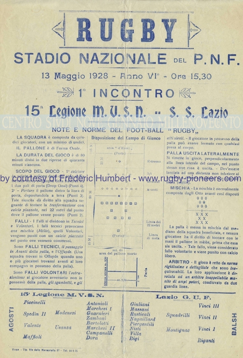 Buon viaggio alla Lazio Rugby: è qui la Storia